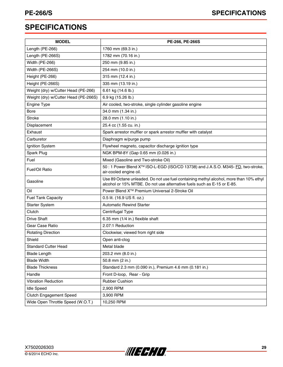 Specifications, Pe-266/s specifications | Echo PE-266 User Manual | Page 29 / 32