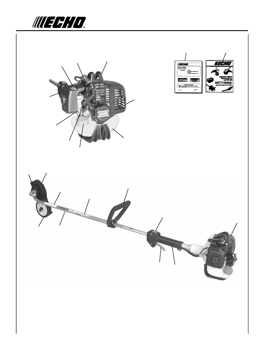 Echo PE-260 Serial 03001001 - 03999999 User Manual | Page 12 / 36