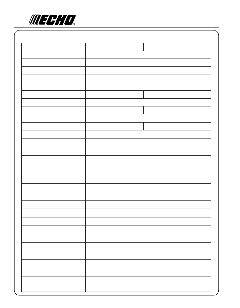 Pecifications | Echo PE-260 Serial 03001001 - 03999999 User Manual | Page 14 / 36