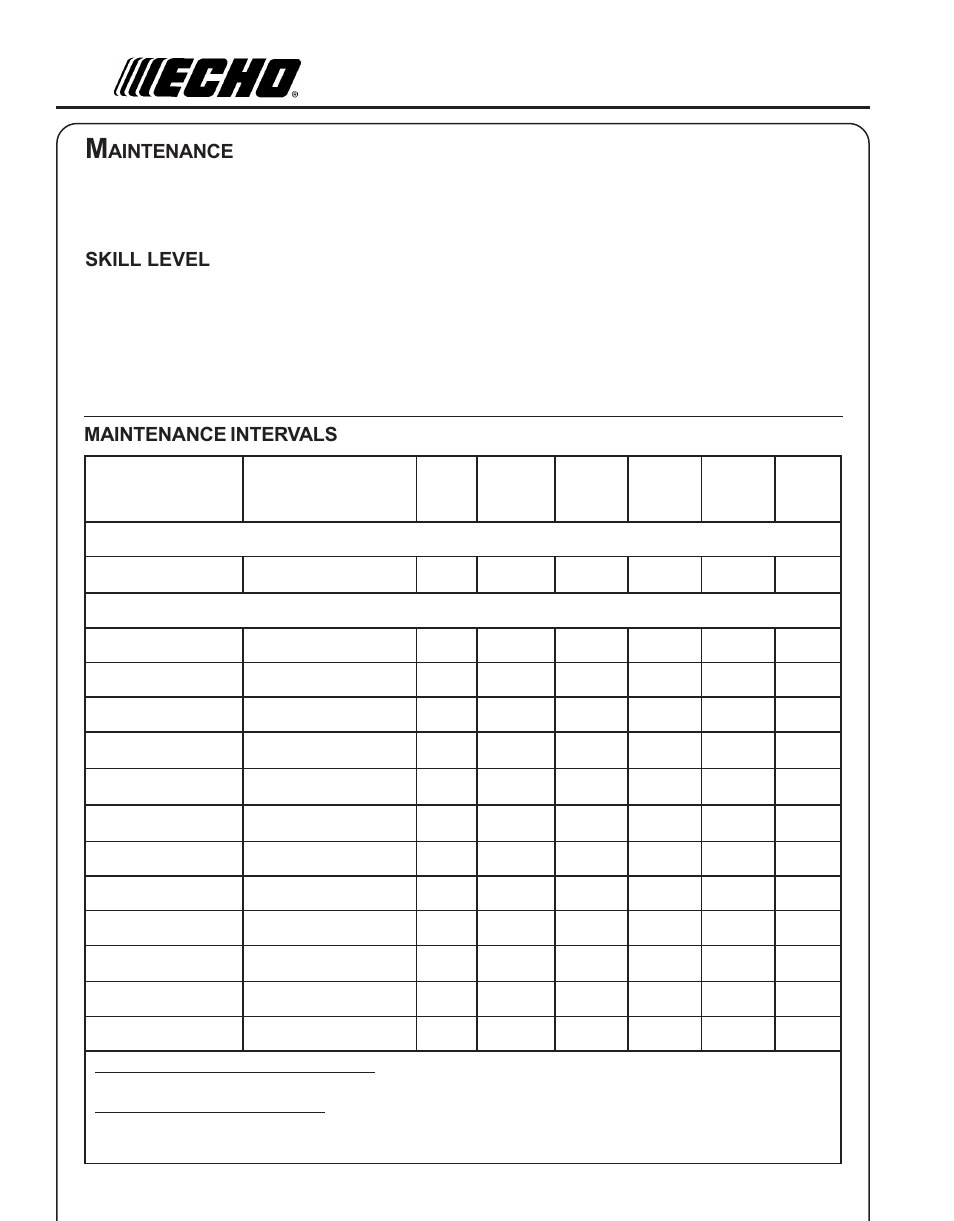 Aintenance, Skill, Level | Maintenance, Intervals | Echo PE-230 Serial 05001001 - 05011200 User Manual | Page 16 / 26