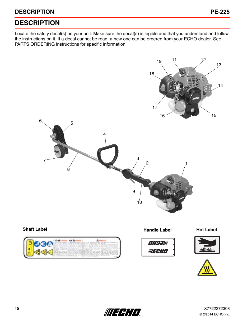 Description, Description pe-225 | Echo PE-225 Serial S78712051201 - S7871212999999 User Manual | Page 10 / 36