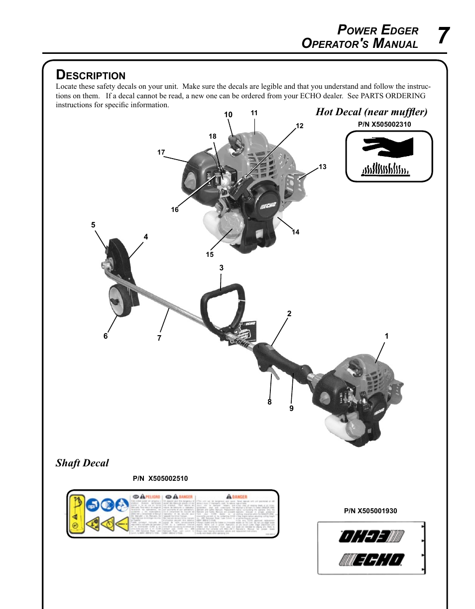 Description | Echo PE-225 Serial S78712001001 - S78712051200 User Manual | Page 7 / 32