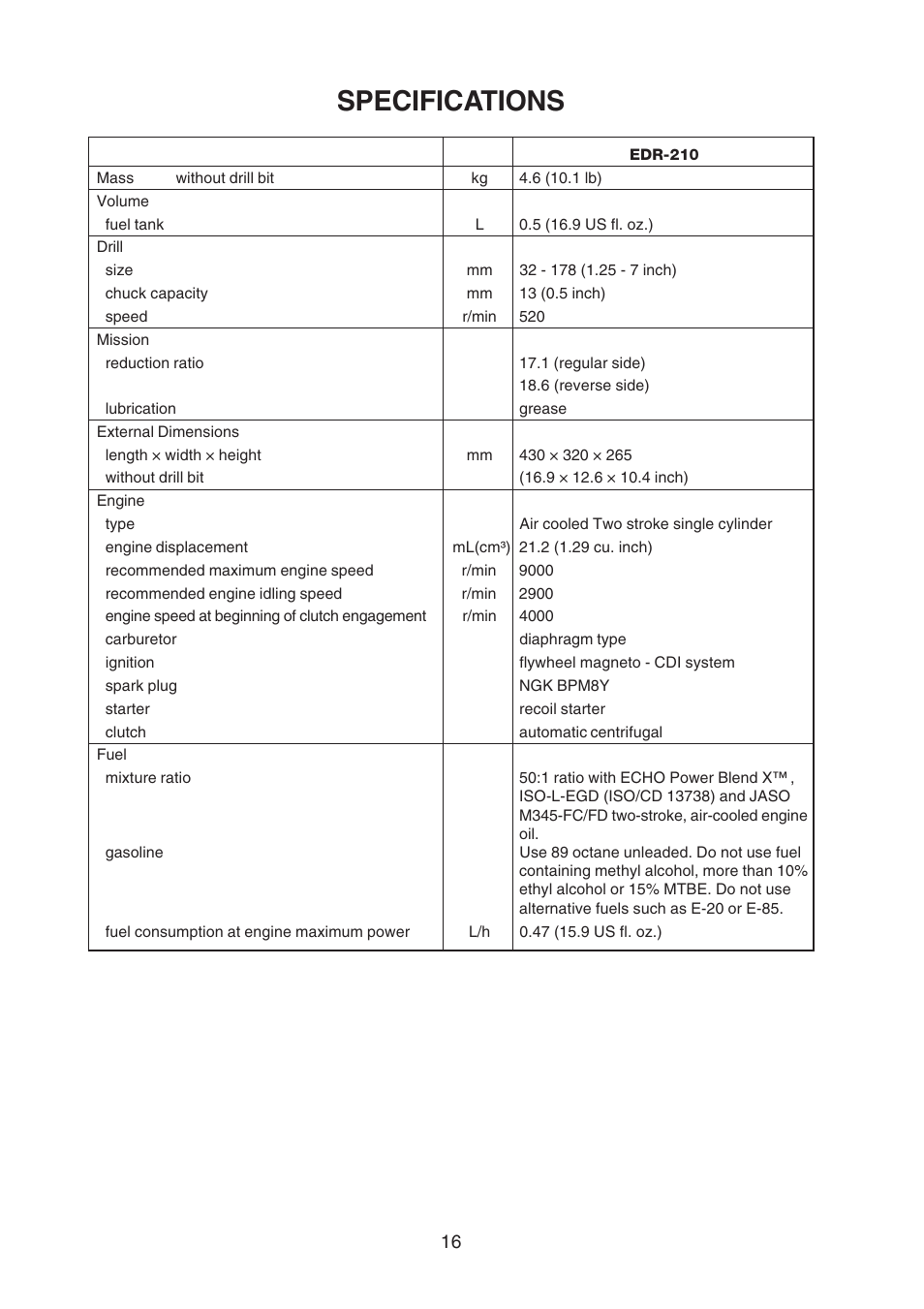 Specifications | Echo EDR-210 User Manual | Page 18 / 20