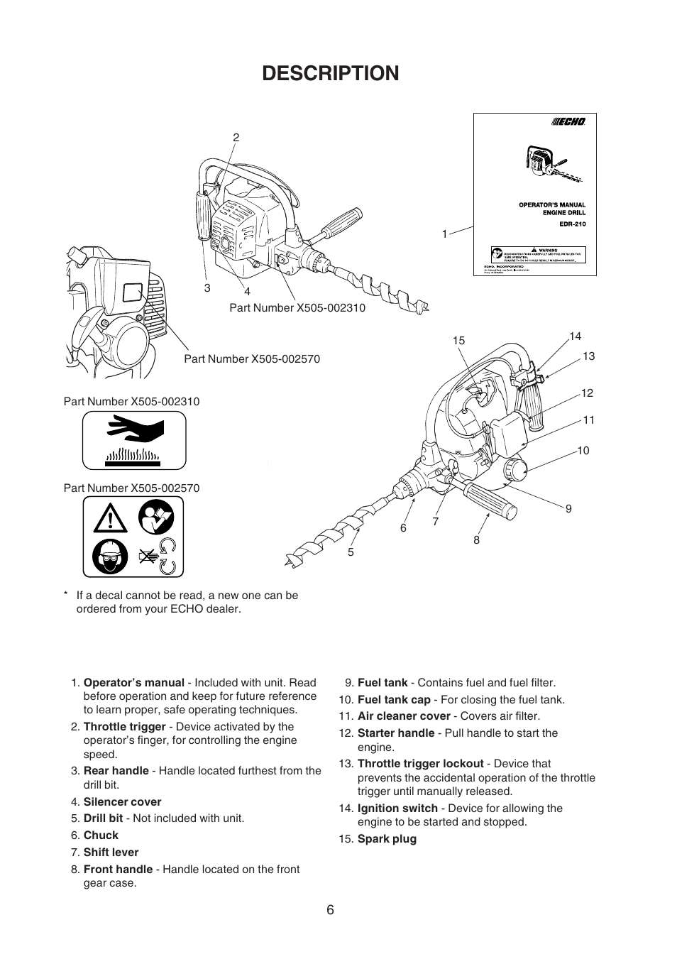 Description | Echo EDR-210 User Manual | Page 8 / 20