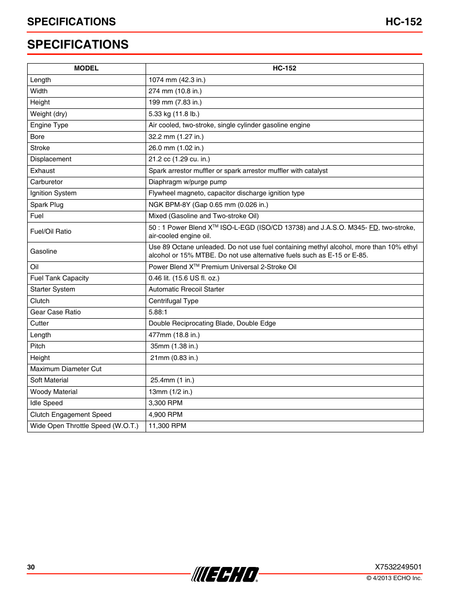 Specifications, Specifications hc-152 | Echo HC-152 User Manual | Page 30 / 36