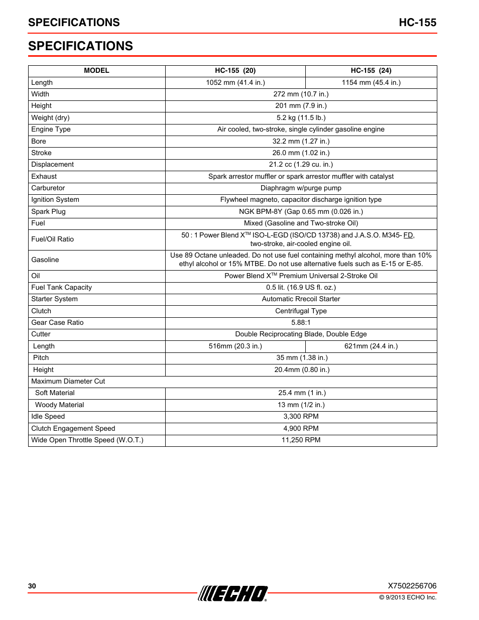 Specifications, Specifications hc-155 | Echo HC-155 User Manual | Page 30 / 36