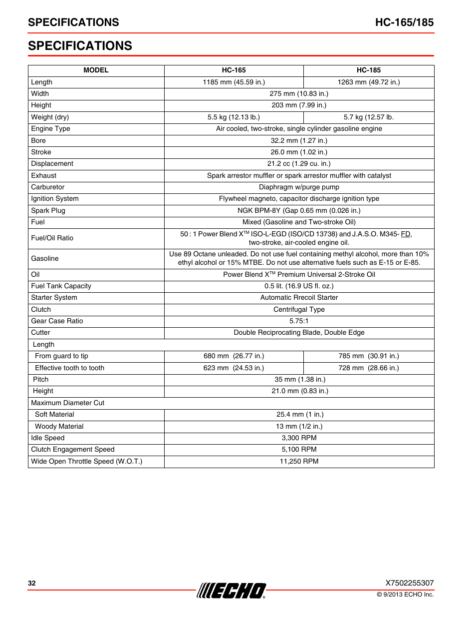 Specifications | Echo HC-185 User Manual | Page 32 / 36