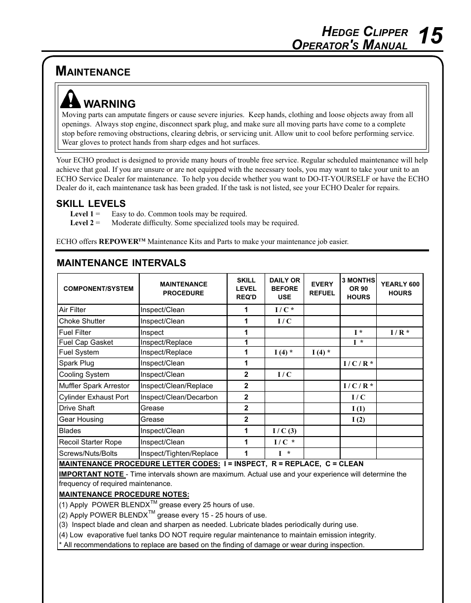 Maintenance, Warning | Echo SHC-225S Serial S86111001001 - S86111001676 User Manual | Page 15 / 28