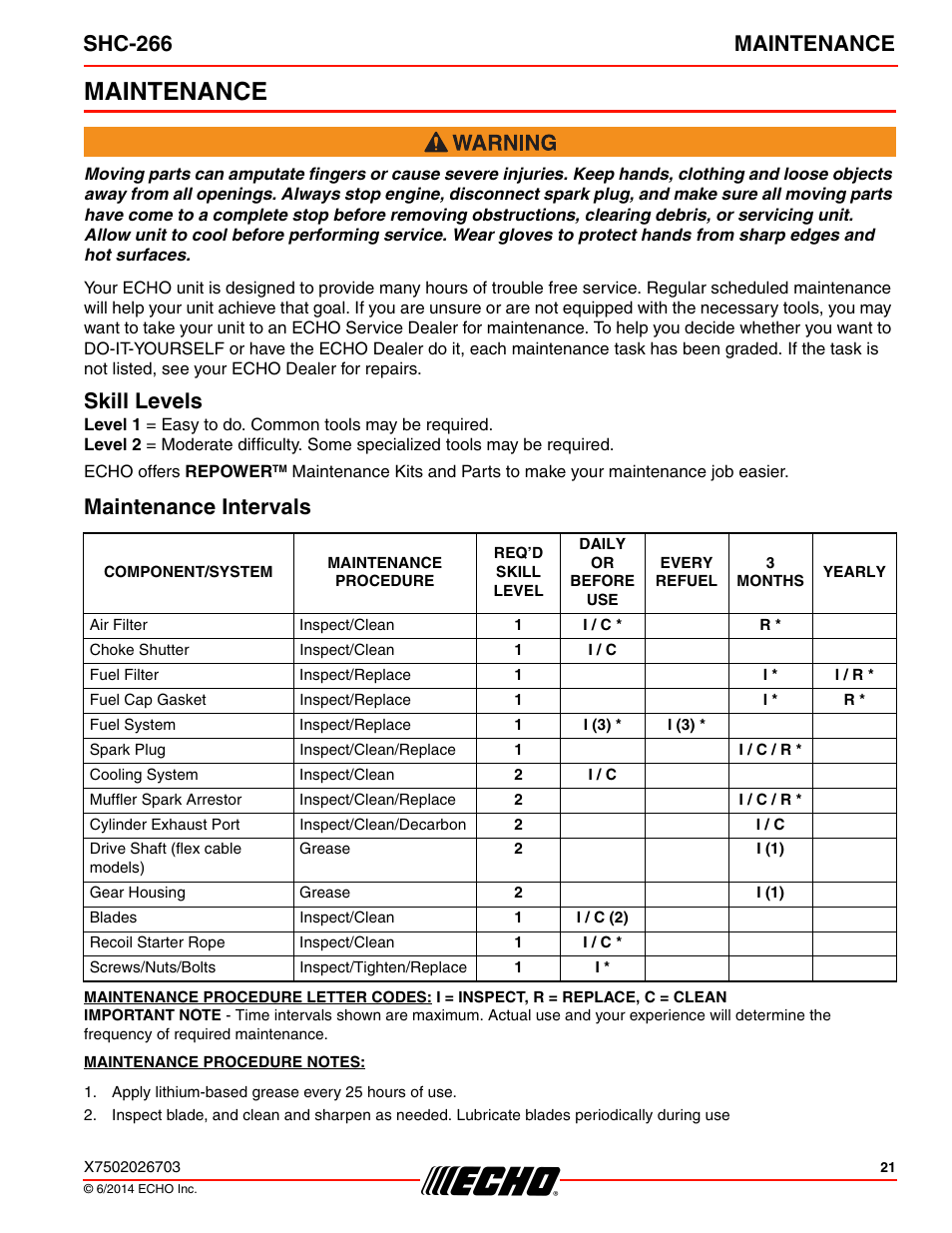 Maintenance, Skill levels maintenance intervals, Shc-266 maintenance | Skill levels, Maintenance intervals | Echo SHC-266 User Manual | Page 21 / 36