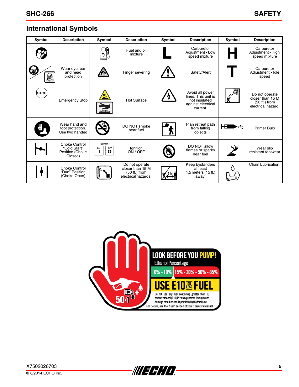 International symbols, Shc-266 safety | Echo SHC-266 User Manual | Page 5 / 36