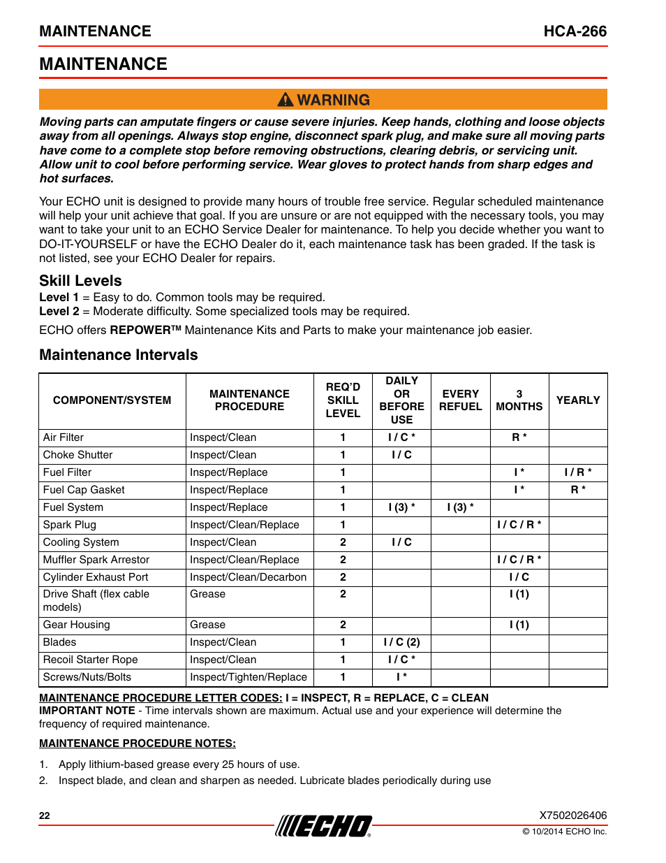Maintenance, Skill levels maintenance intervals, Maintenance hca-266 | Skill levels, Maintenance intervals | Echo HCA-266 User Manual | Page 22 / 40
