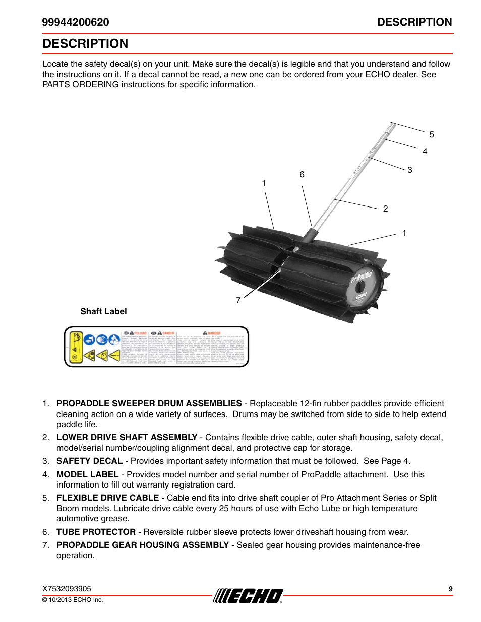 Description | Echo 99944200620 User Manual | Page 9 / 24