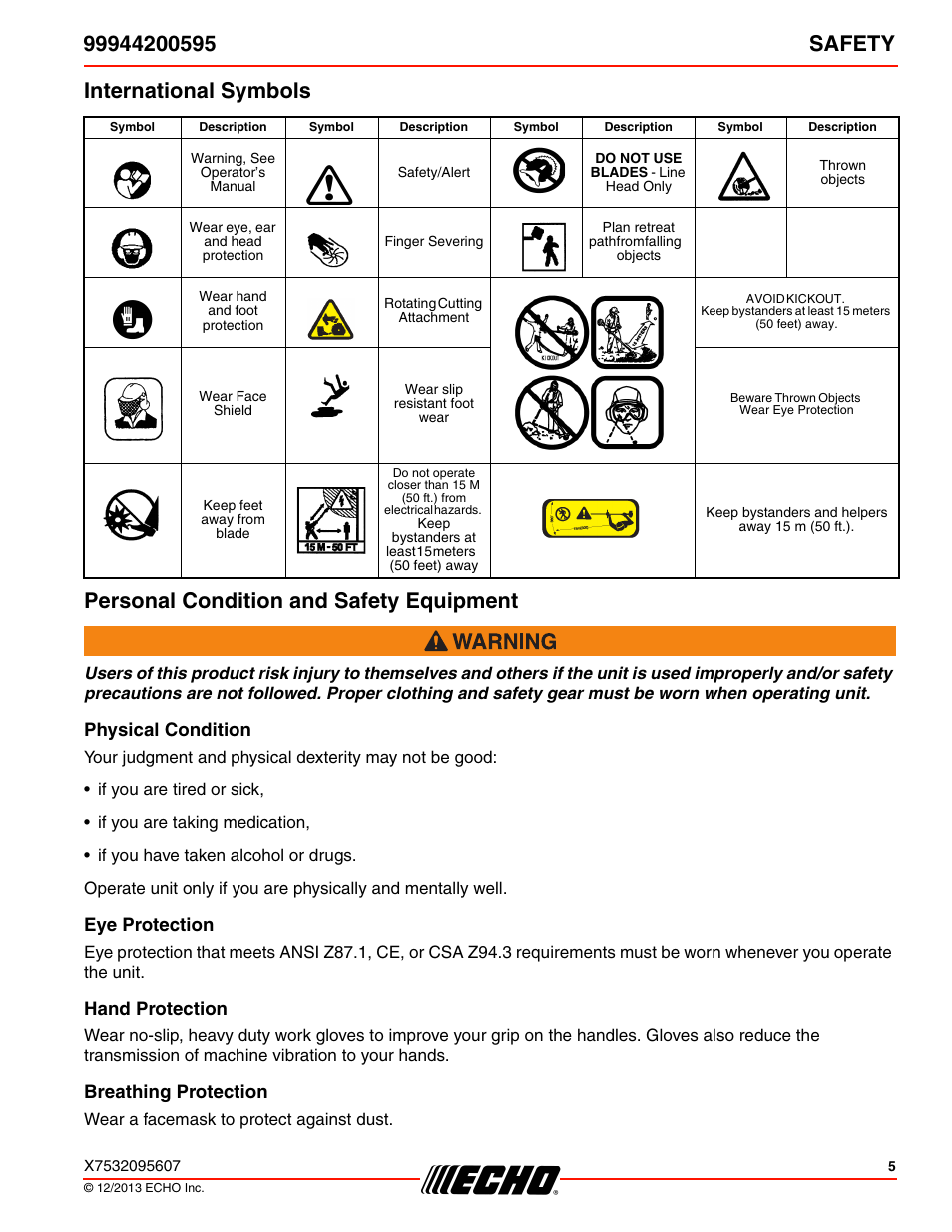 International symbols, Personal condition and safety equipment, Physical condition | Eye protection, Hand protection, Breathing protection | Echo 99944200595 User Manual | Page 5 / 24