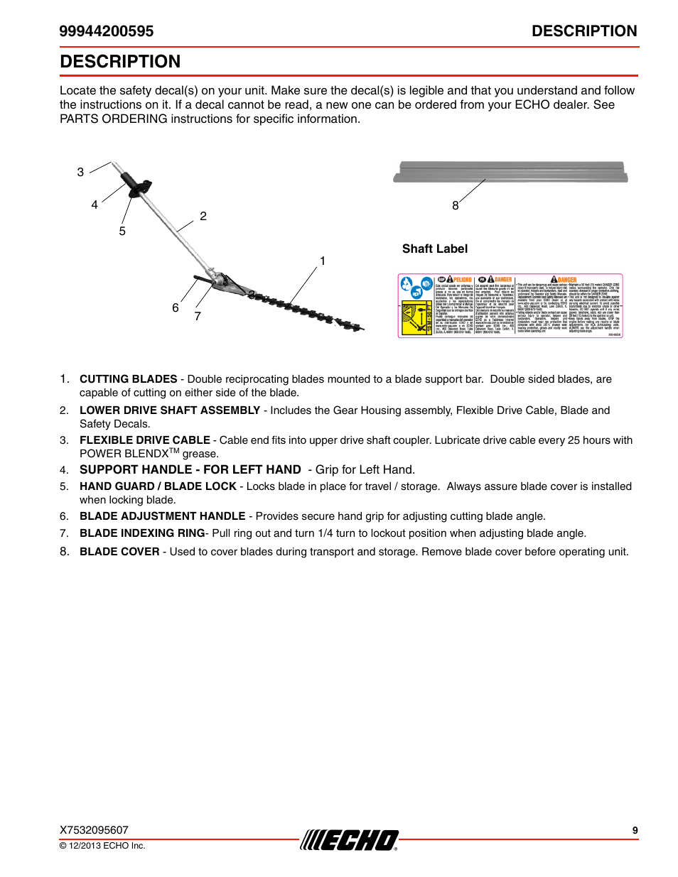 Description | Echo 99944200595 User Manual | Page 9 / 24