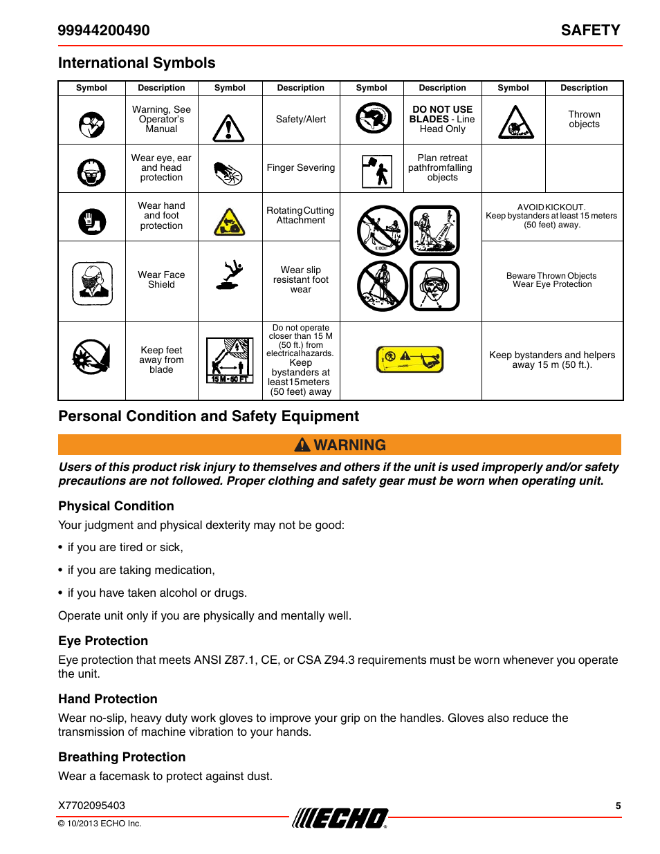 International symbols, Personal condition and safety equipment, Physical condition | Eye protection, Hand protection, Breathing protection | Echo 99944200490 User Manual | Page 5 / 20