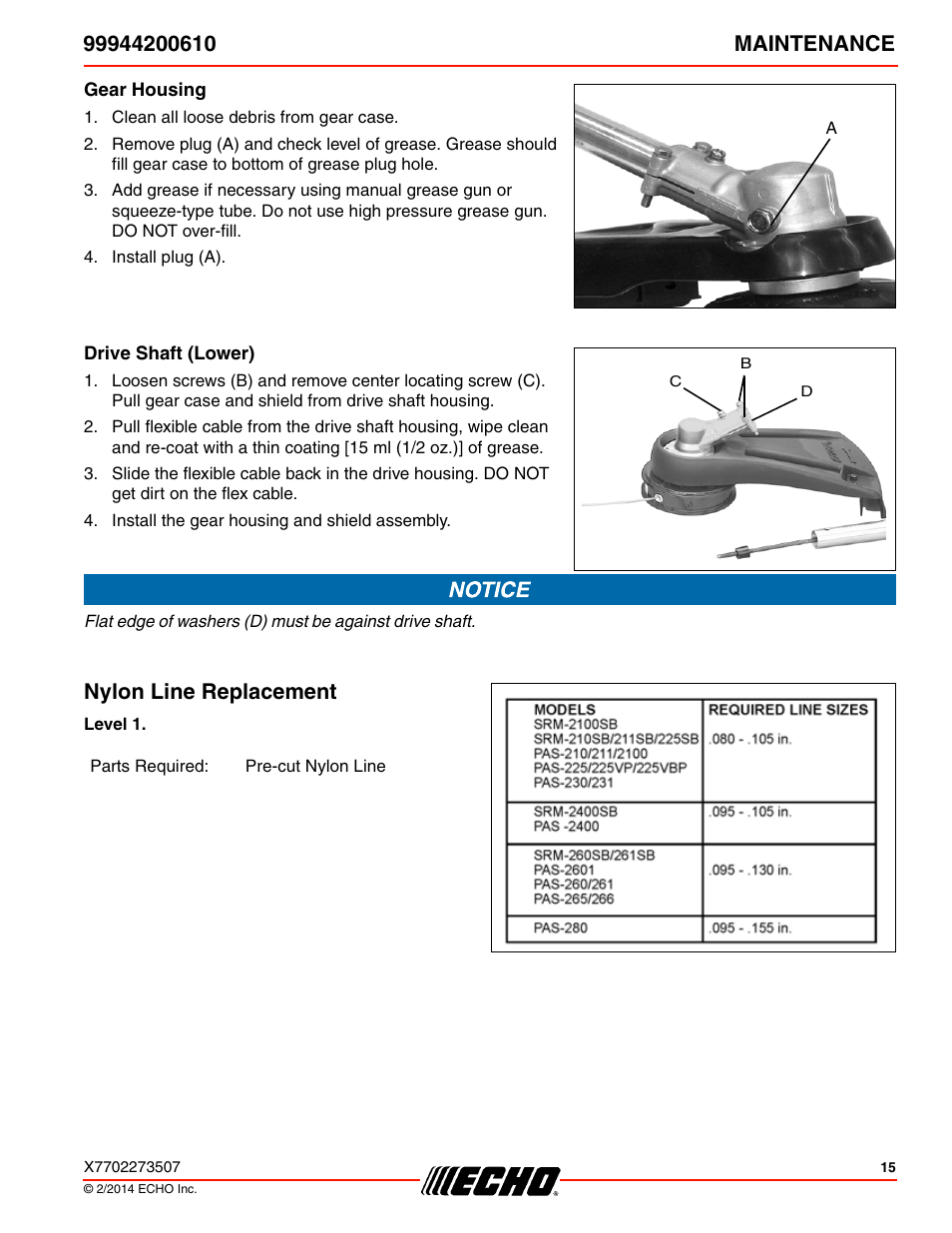 Gear housing, Drive shaft (lower), Nylon line replacement | Echo 99944200610 User Manual | Page 15 / 24