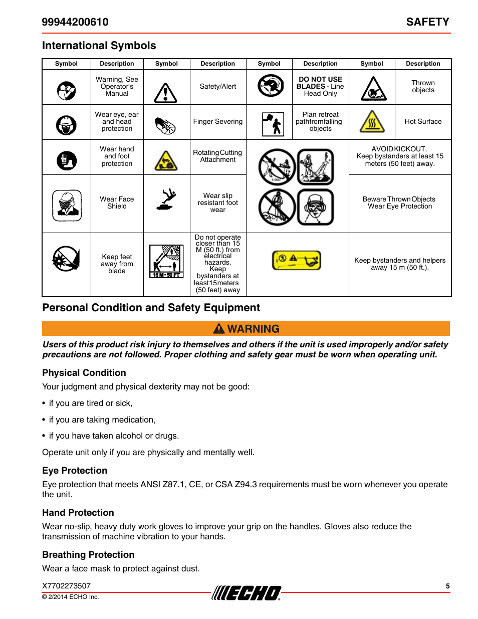 International symbols, Personal condition and safety equipment, Physical condition | Eye protection, Hand protection, Breathing protection | Echo 99944200610 User Manual | Page 5 / 24