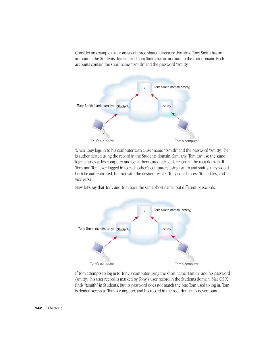 Apple Mac OS X Server (Administrator’s Guide) User Manual | Page 142 / 622