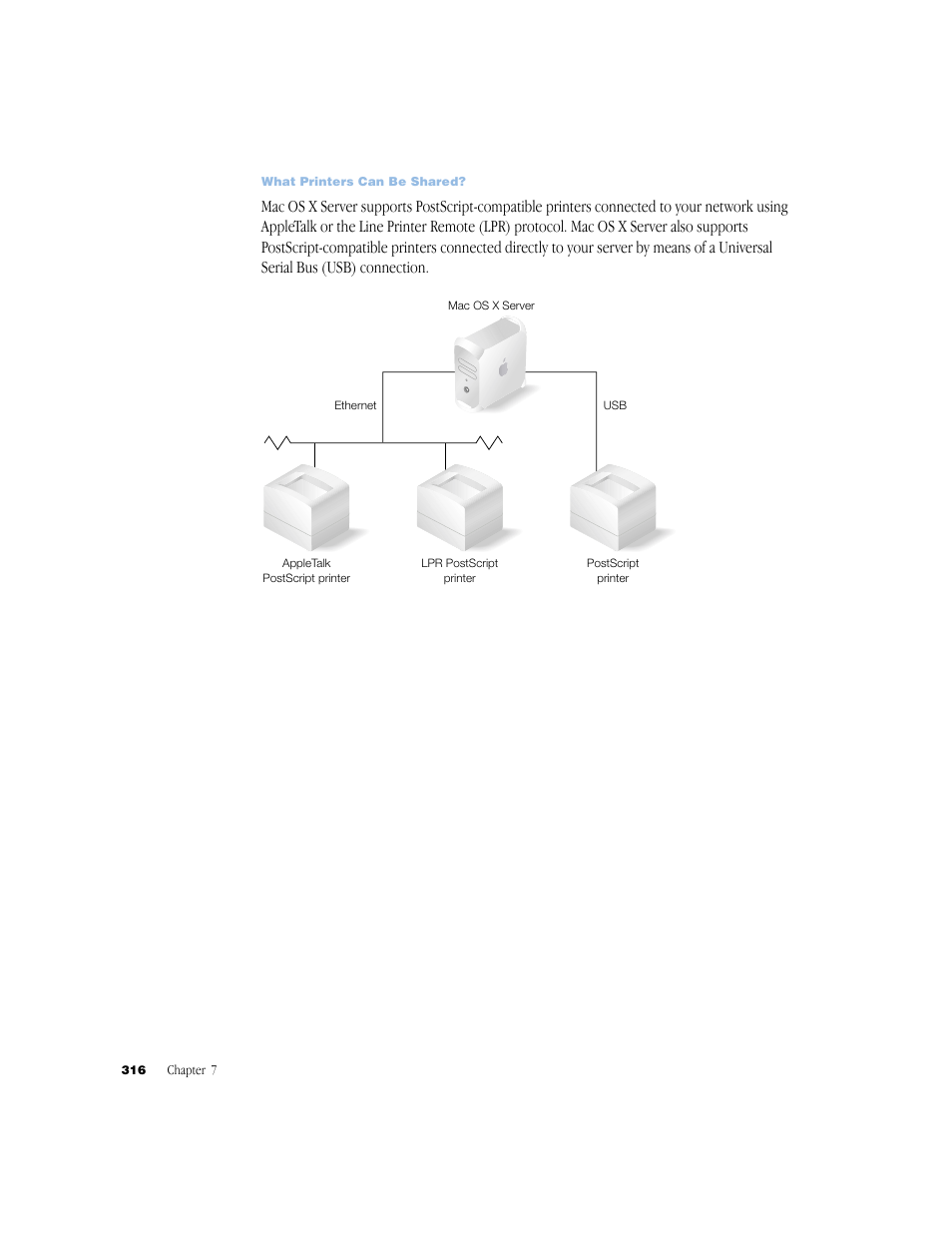 Apple Mac OS X Server (Administrator’s Guide) User Manual | Page 316 / 622