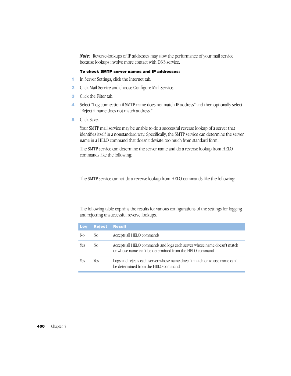Apple Mac OS X Server (Administrator’s Guide) User Manual | Page 400 / 622