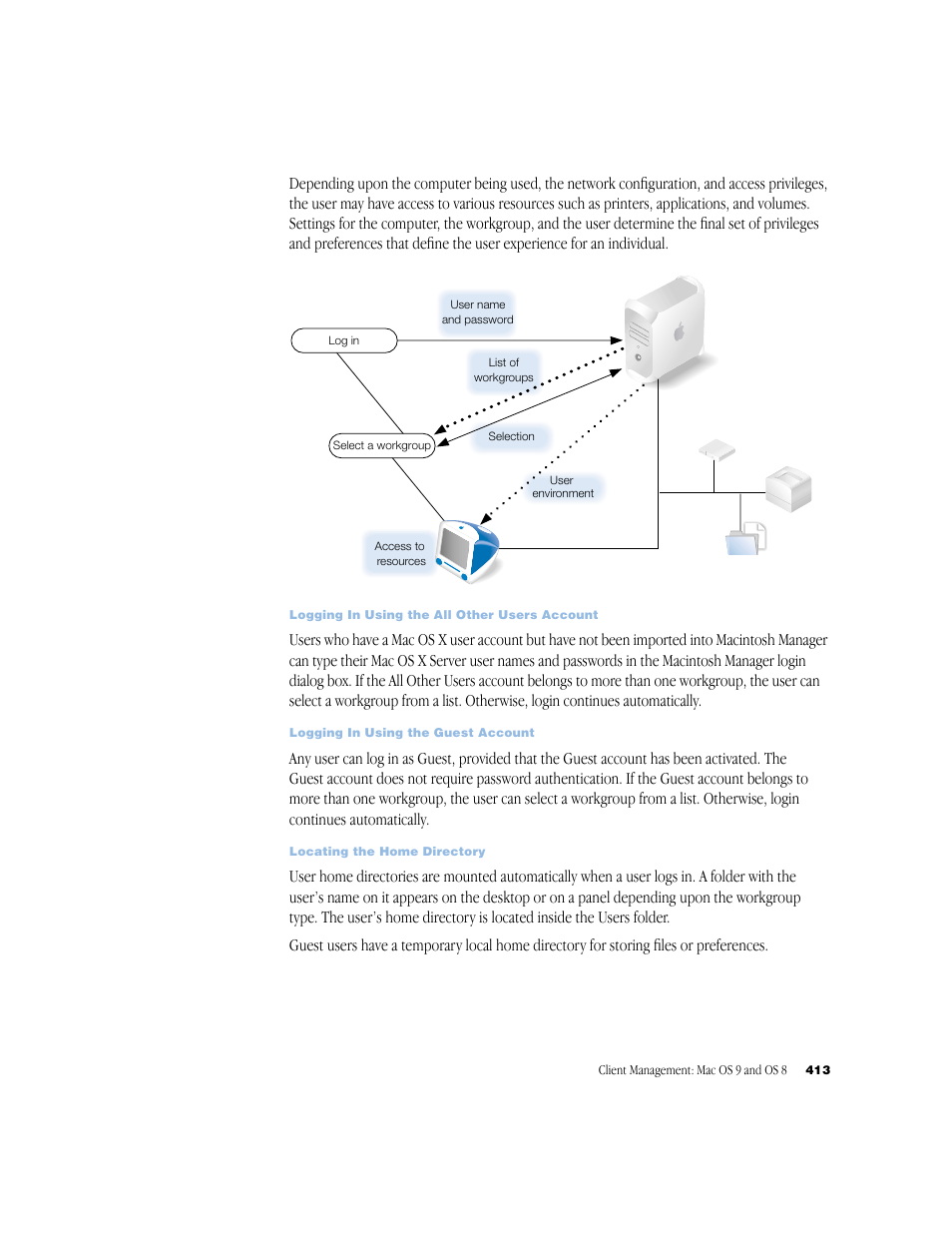 Apple Mac OS X Server (Administrator’s Guide) User Manual | Page 413 / 622