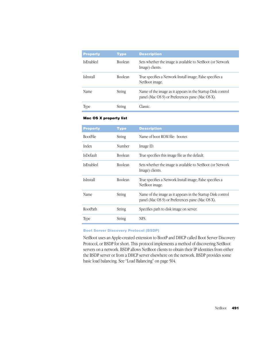 Apple Mac OS X Server (Administrator’s Guide) User Manual | Page 491 / 622