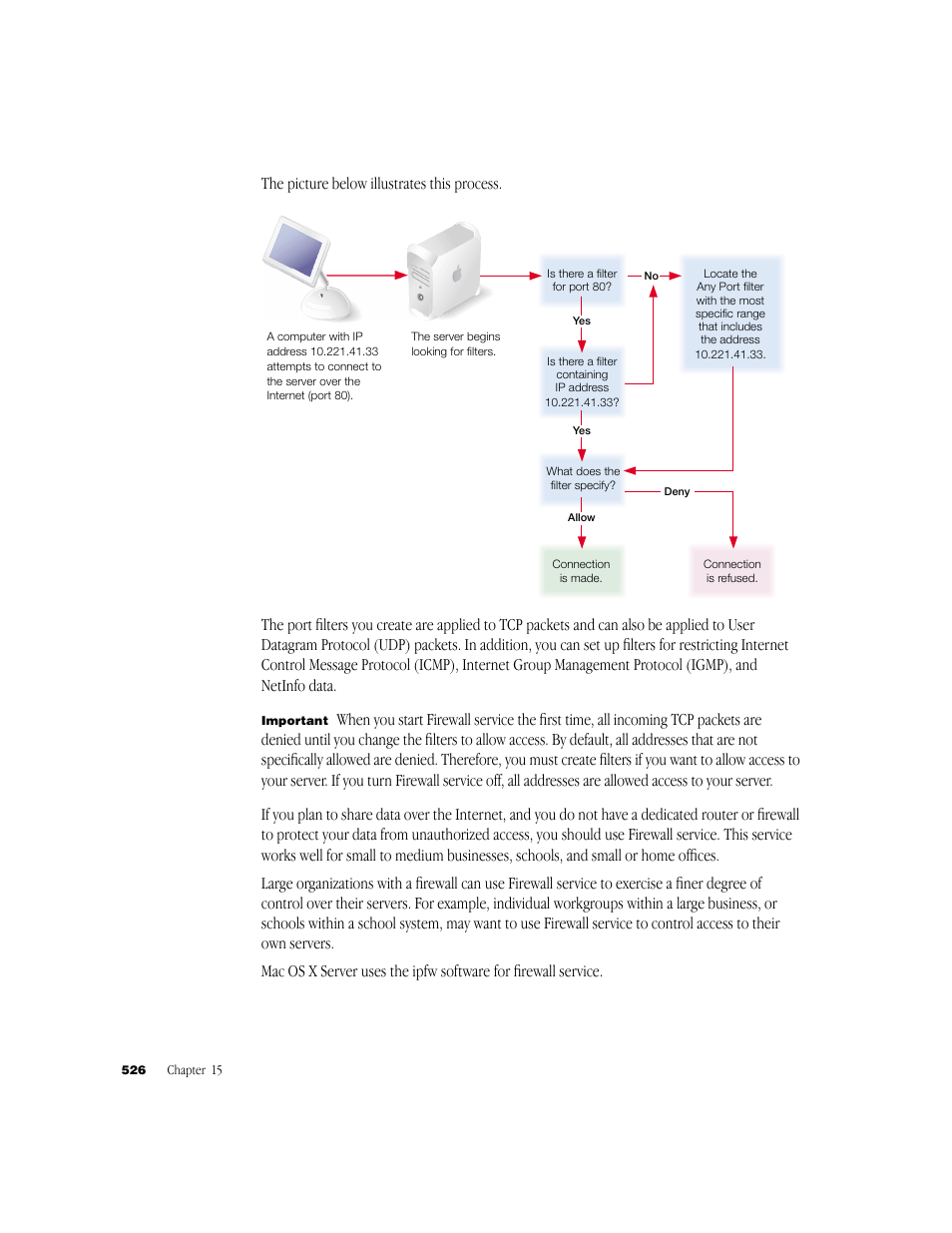 Apple Mac OS X Server (Administrator’s Guide) User Manual | Page 526 / 622