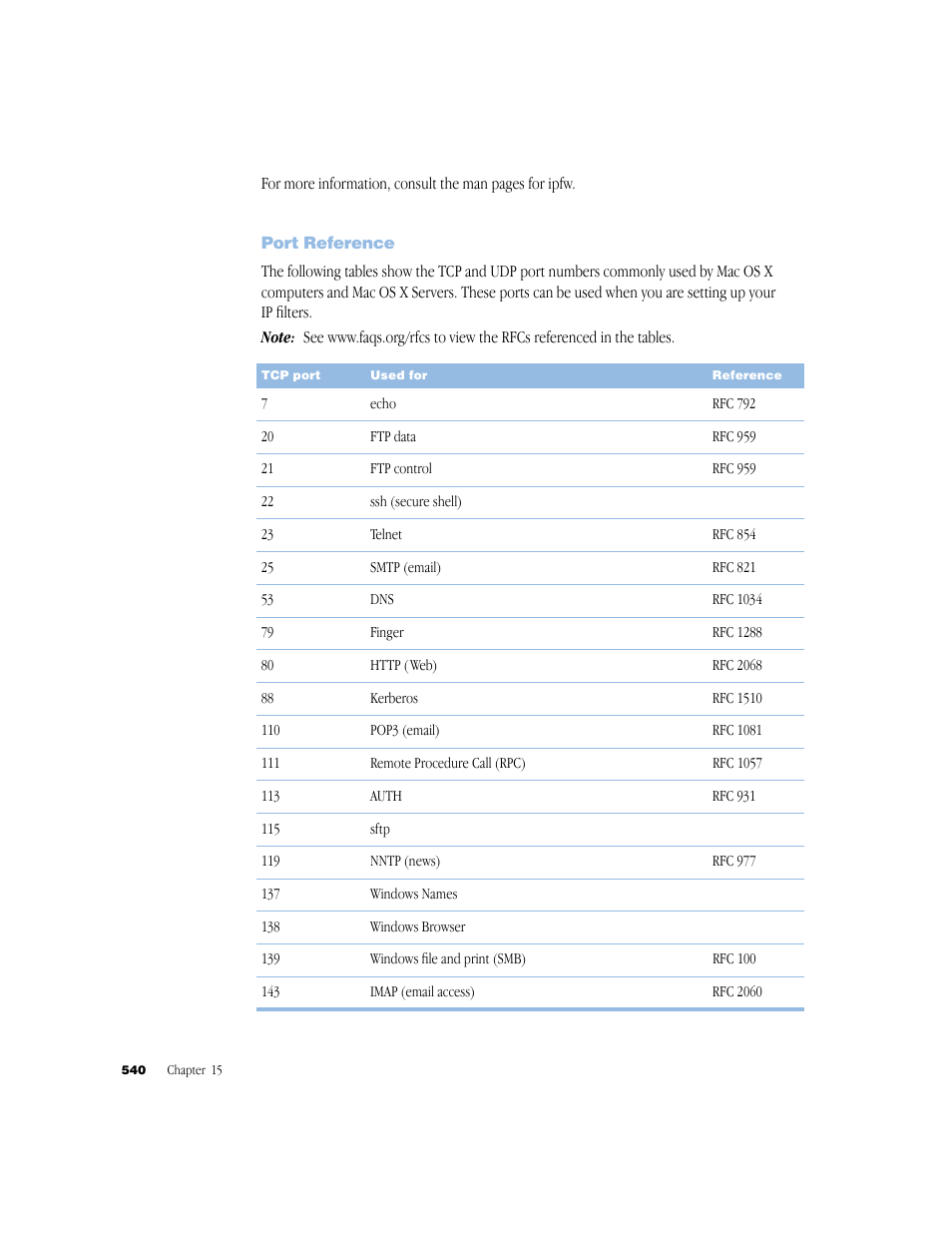 Port reference | Apple Mac OS X Server (Administrator’s Guide) User Manual | Page 540 / 622