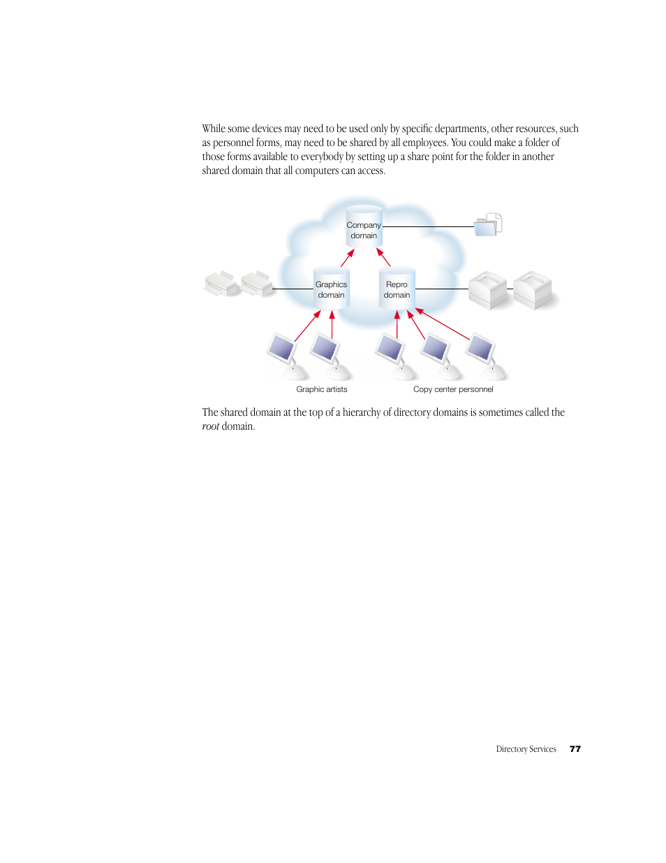 Apple Mac OS X Server (Administrator’s Guide) User Manual | Page 77 / 622