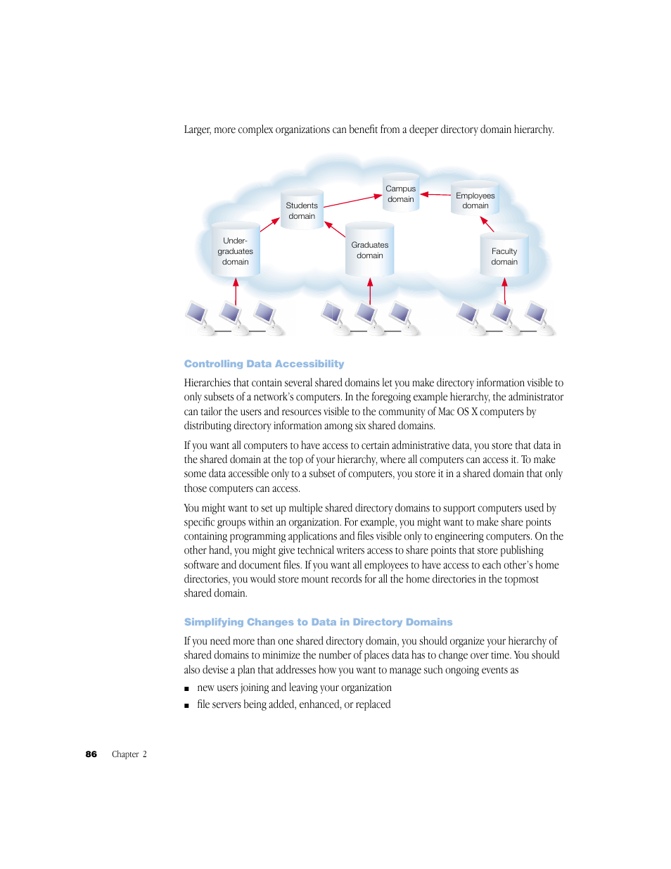 Controlling data accessibility, Simplifying changes to data in directory domains | Apple Mac OS X Server (Administrator’s Guide) User Manual | Page 86 / 622