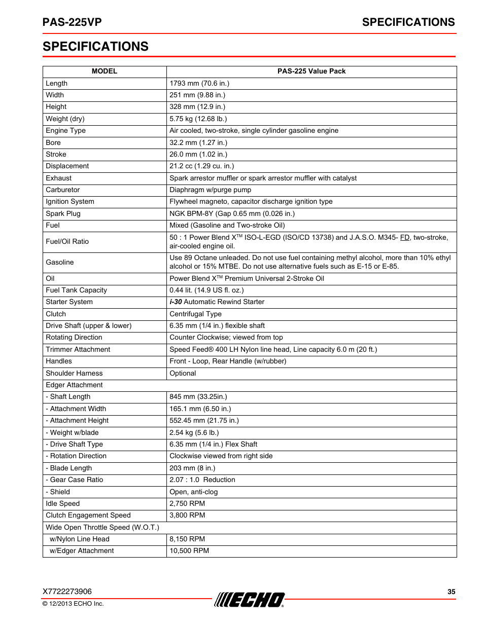 Specifications, Pas-225vp specifications | Echo PAS-225VP User Manual | Page 35 / 40