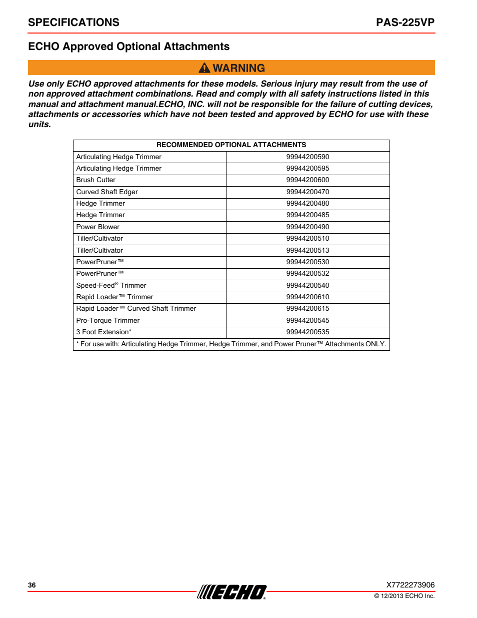 Echo approved optional attachments | Echo PAS-225VP User Manual | Page 36 / 40