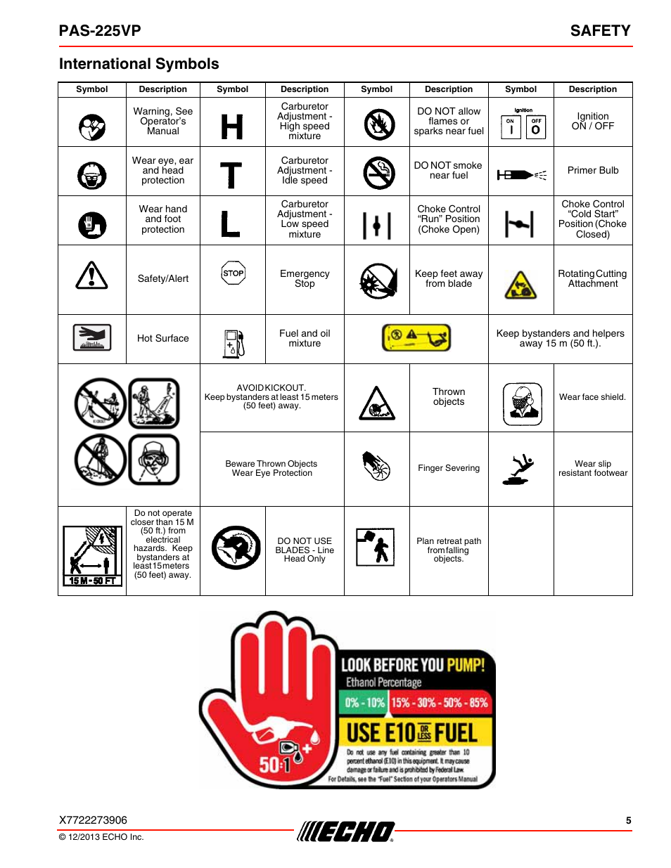 International symbols, Pas-225vp safety | Echo PAS-225VP User Manual | Page 5 / 40