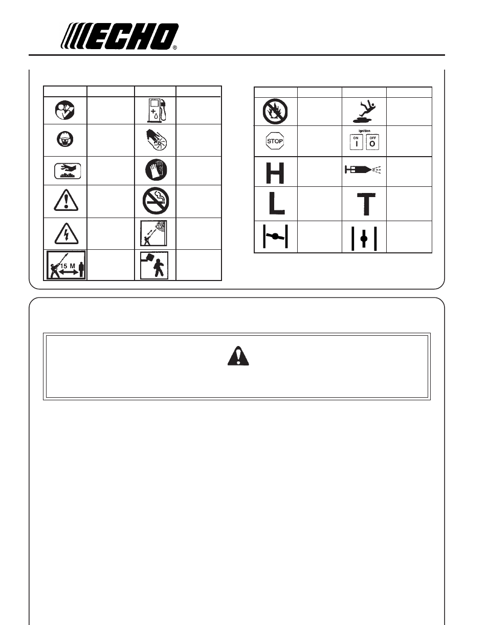 Warning danger, International, Symbols | Afety, Nstructions personal, Condition, Safety, Equipment, Physical condition, Eye protection | Echo PAS-230 User Manual | Page 4 / 24