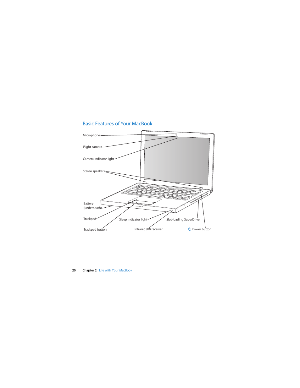 Basic features of your macbook | Apple MacBook (13-inch, Mid 2009) User Manual | Page 20 / 80