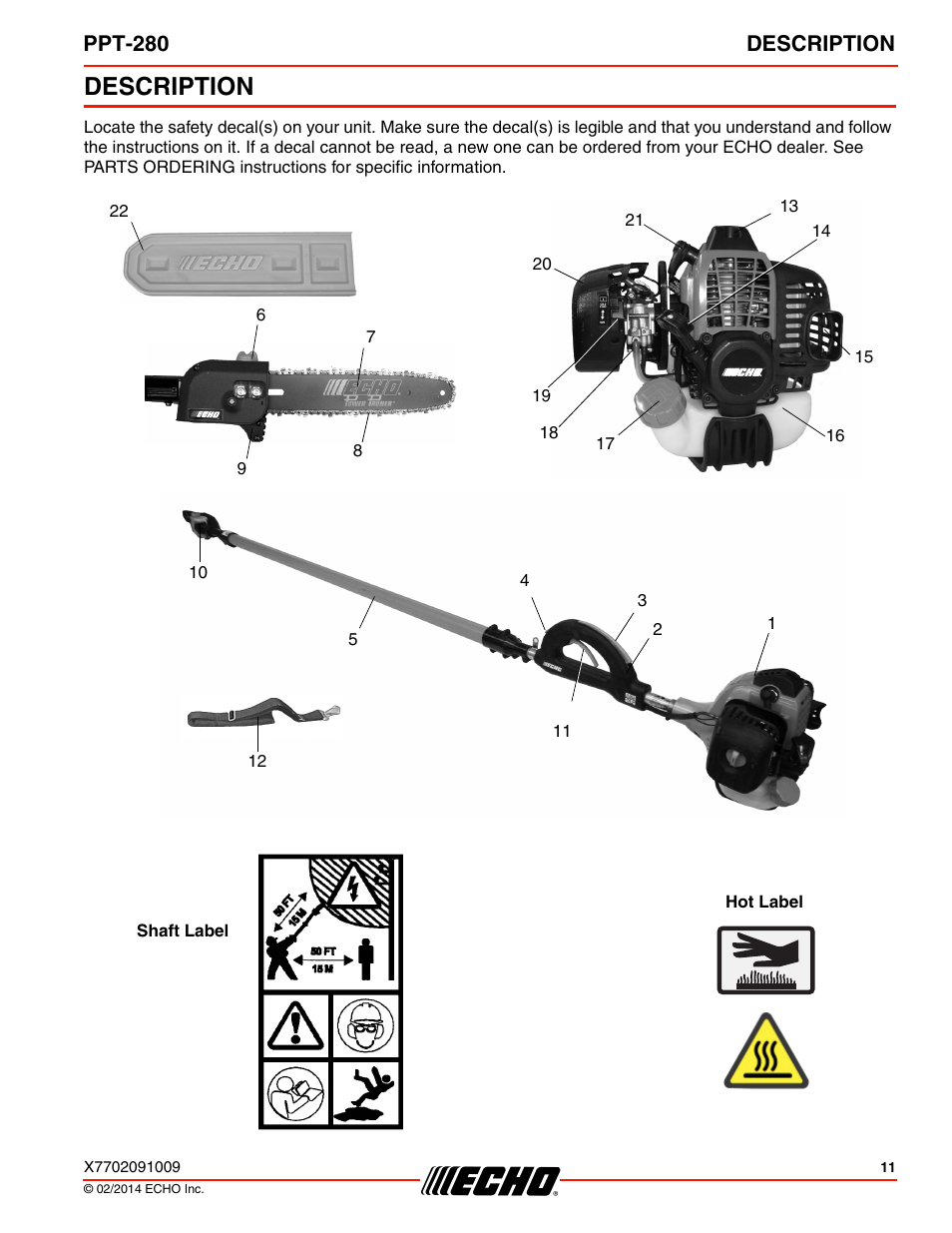 Description, Ppt-280 description | Echo PPT-280 Serial E08612005942 - E08612999999 User Manual | Page 11 / 40