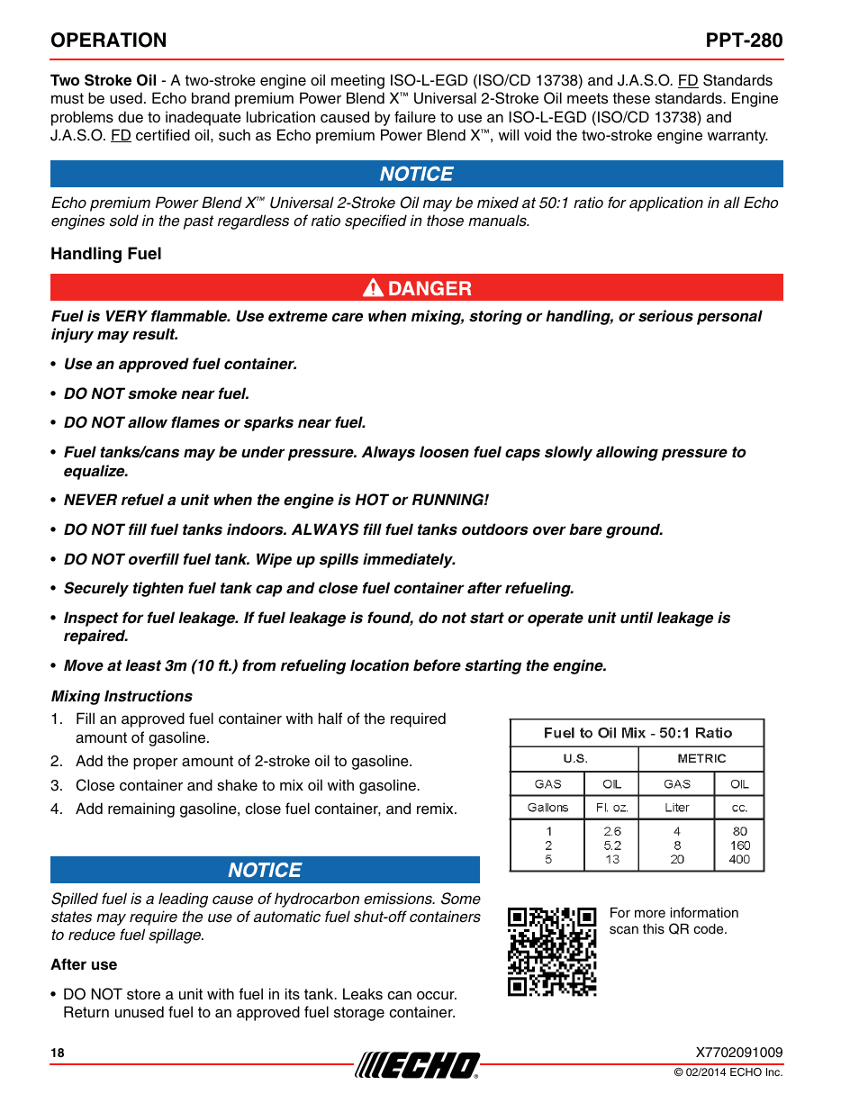 Handling fuel, Operation ppt-280 | Echo PPT-280 Serial E08612005942 - E08612999999 User Manual | Page 18 / 40