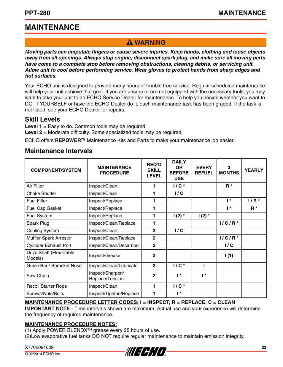 Maintenance, Skill levels, Maintenance intervals | Skill levels maintenance intervals, Ppt-280 maintenance | Echo PPT-280 Serial E08612005942 - E08612999999 User Manual | Page 23 / 40