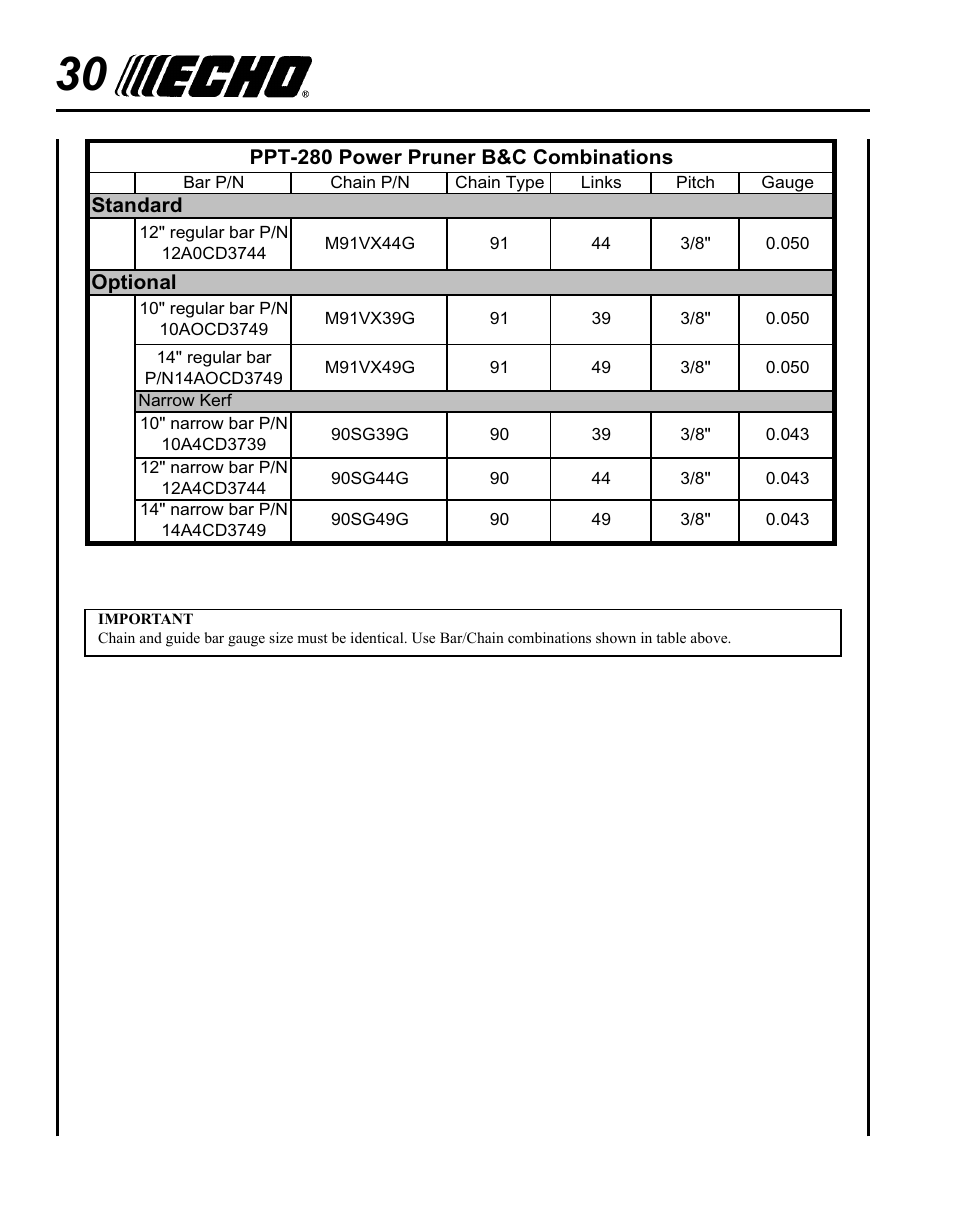 Echo PPT-280 Serial E08612001001 - E08612005941 User Manual | Page 30 / 40