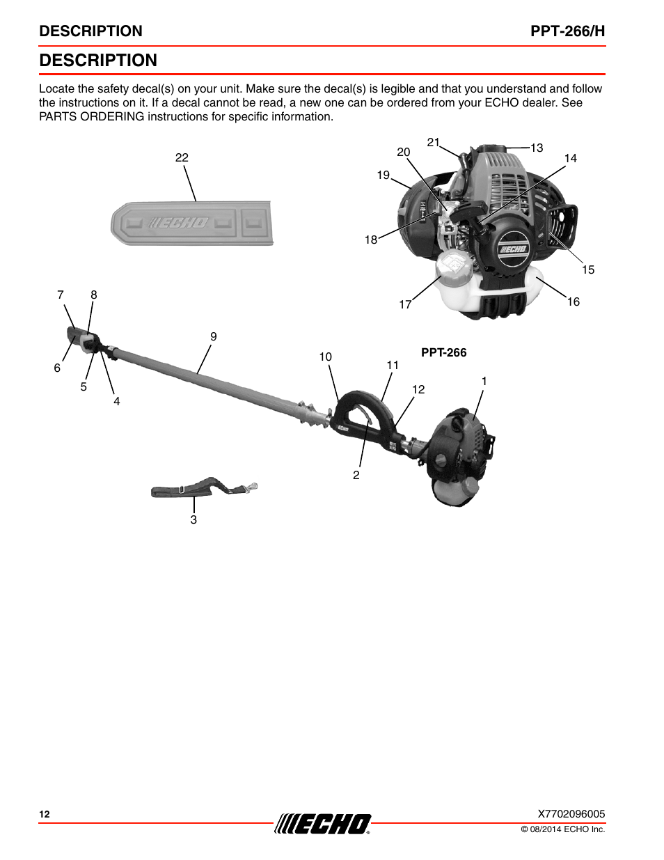 Description, Description ppt-266/h | Echo PPT-266H User Manual | Page 12 / 40