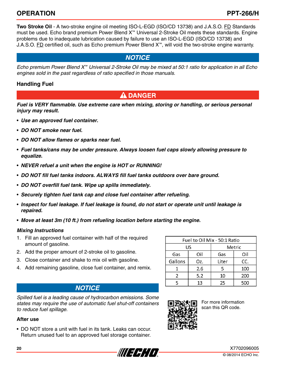 Handling fuel, Operation ppt-266/h | Echo PPT-266H User Manual | Page 20 / 40