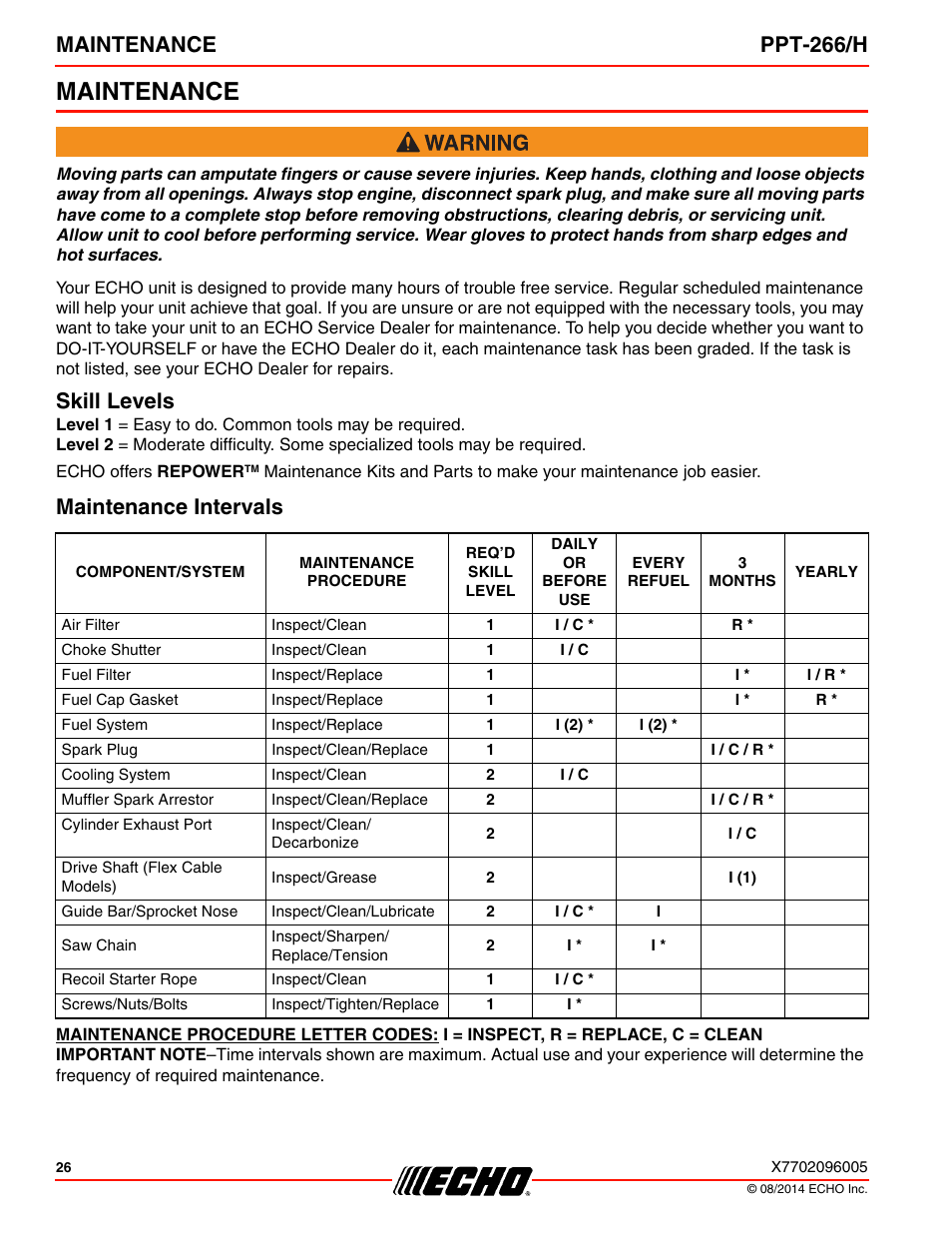Maintenance, Skill levels, Maintenance intervals | Skill levels maintenance intervals, Maintenance ppt-266/h | Echo PPT-266H User Manual | Page 26 / 40