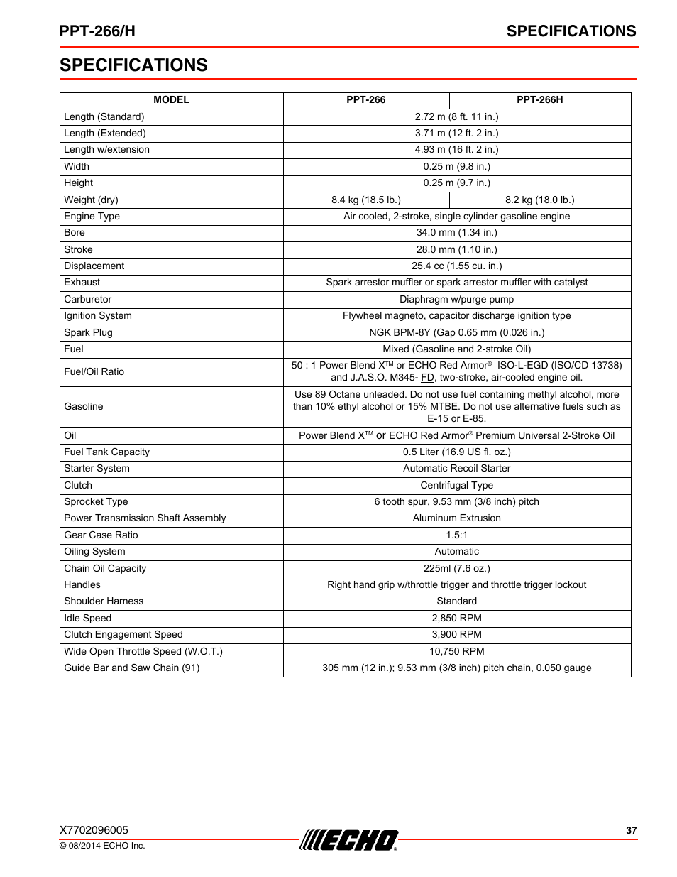 Specifications, Ppt-266/h specifications | Echo PPT-266H User Manual | Page 37 / 40