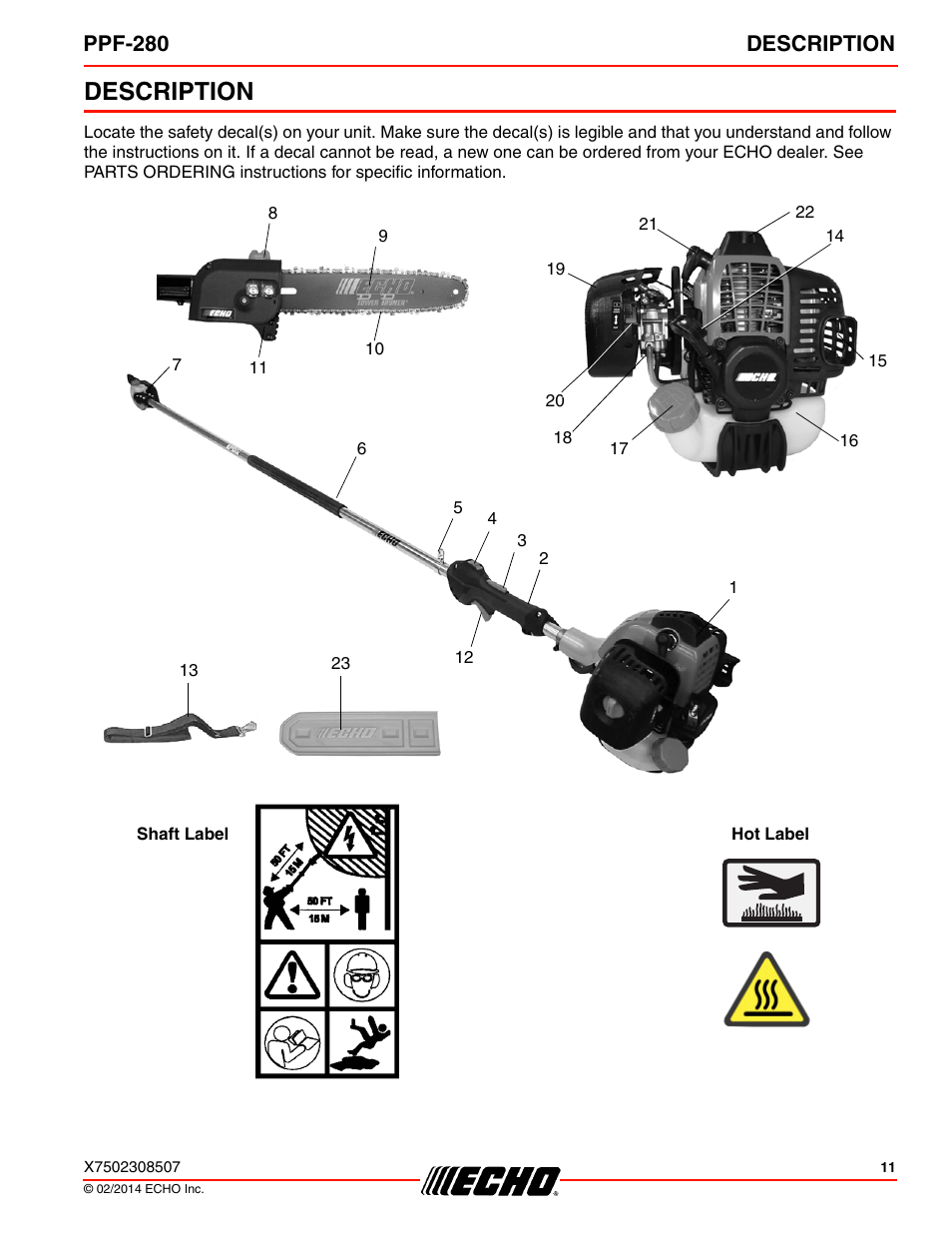 Description, Ppf-280 description | Echo PPF-280 User Manual | Page 11 / 40