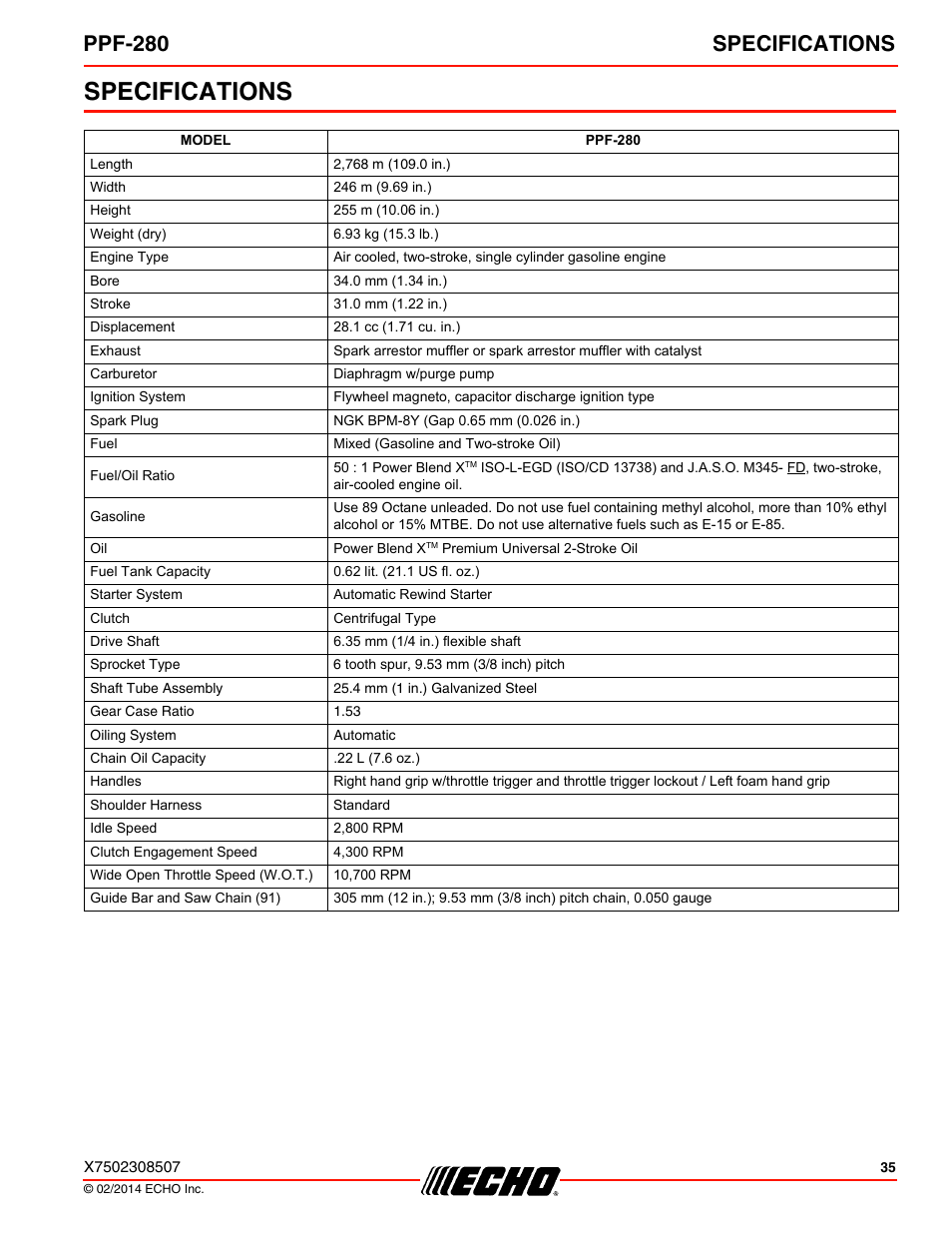Specifications, Ppf-280 specifications | Echo PPF-280 User Manual | Page 35 / 40