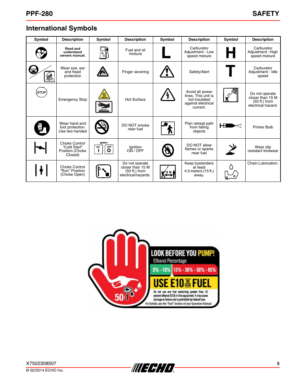 International symbols, Ppf-280 safety | Echo PPF-280 User Manual | Page 5 / 40