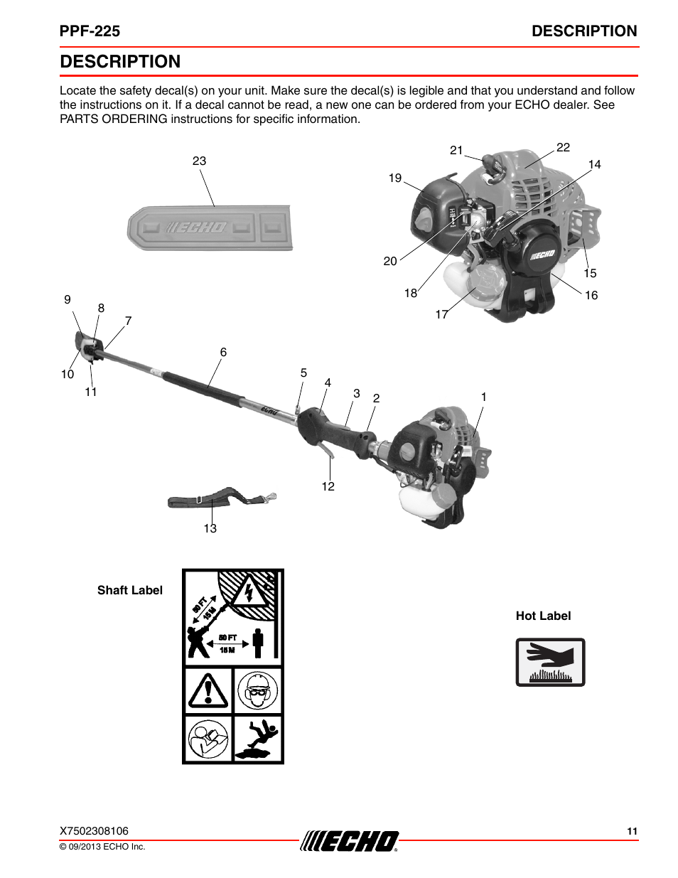 Description, Ppf-225 description | Echo PPF-225 User Manual | Page 11 / 40