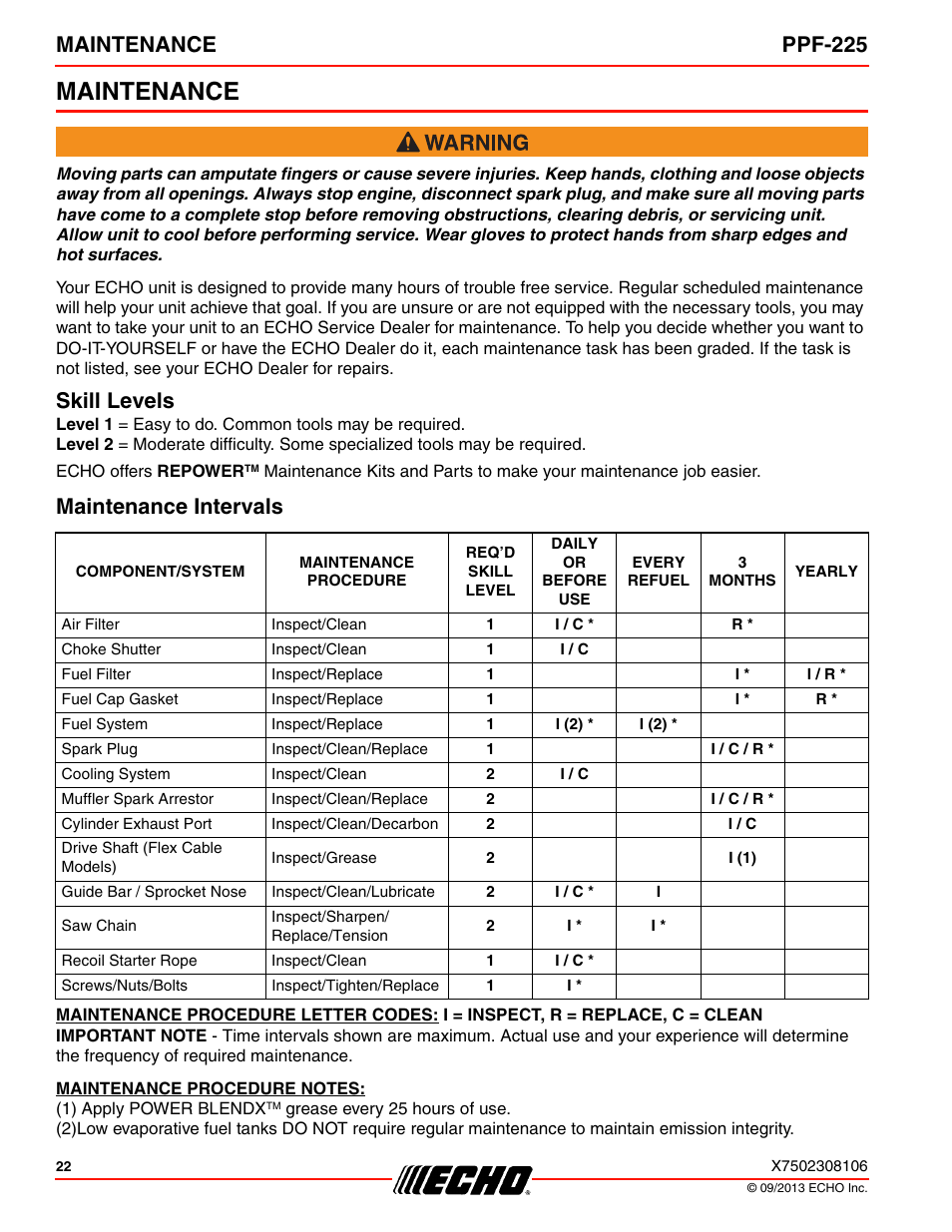 Maintenance, Skill levels, Maintenance intervals | Skill levels maintenance intervals, Maintenance ppf-225 | Echo PPF-225 User Manual | Page 22 / 40