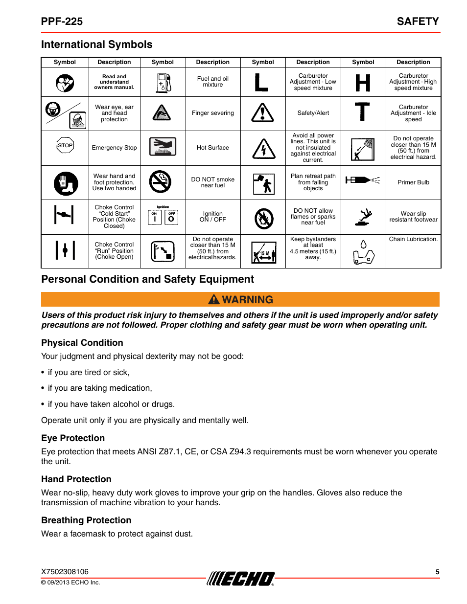 International symbols, Personal condition and safety equipment, Physical condition | Eye protection, Hand protection, Breathing protection, Ppf-225 safety, Wear a facemask to protect against dust | Echo PPF-225 User Manual | Page 5 / 40