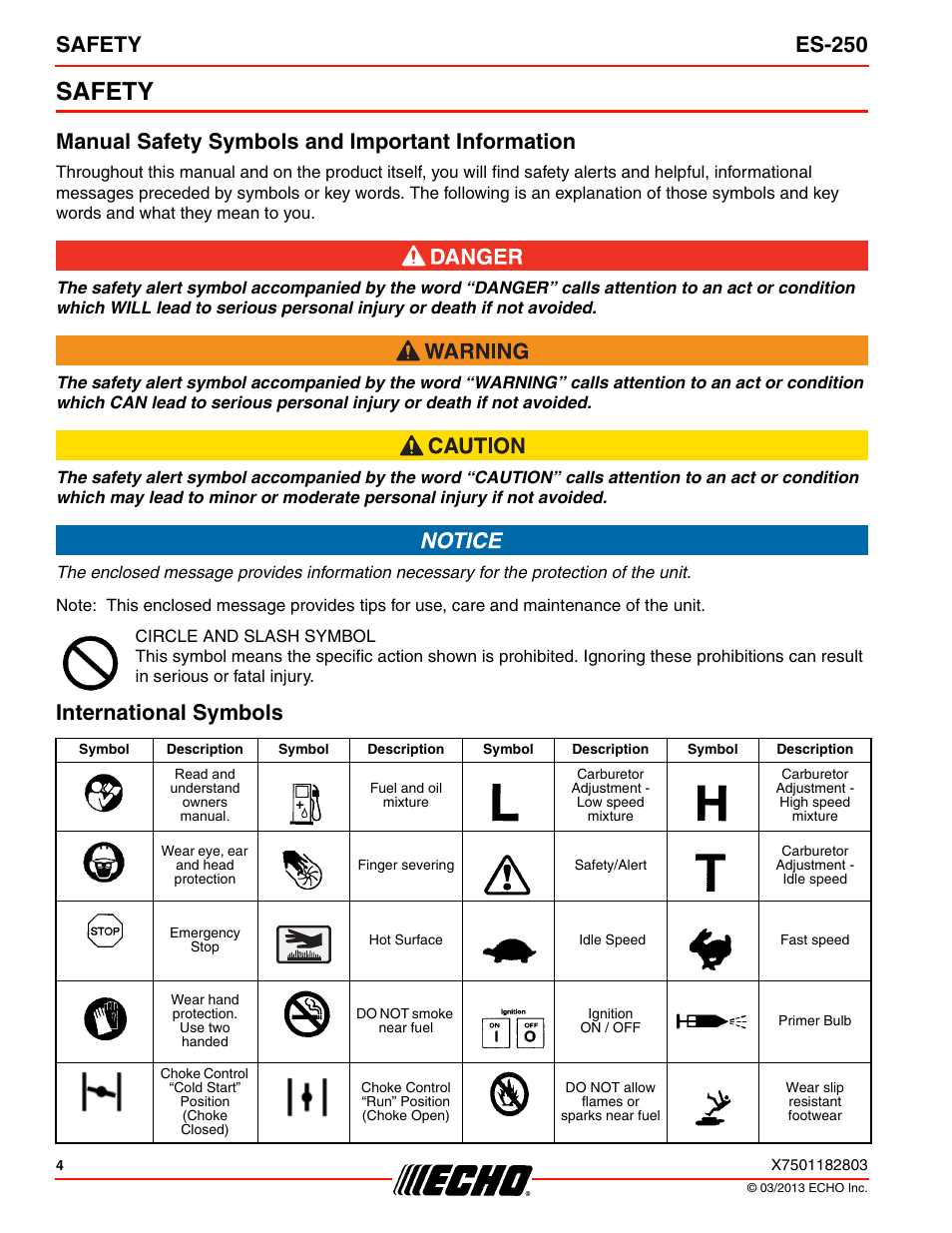 Safety, Manual safety symbols and important information, International symbols | Safety es-250 | Echo ES-250 User Manual | Page 4 / 36